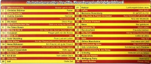 We Sing - Deutsche Hits Standard
