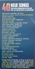 Just Dance 2018 Wii