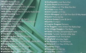 Nintendo Wii Lets Sing 2015